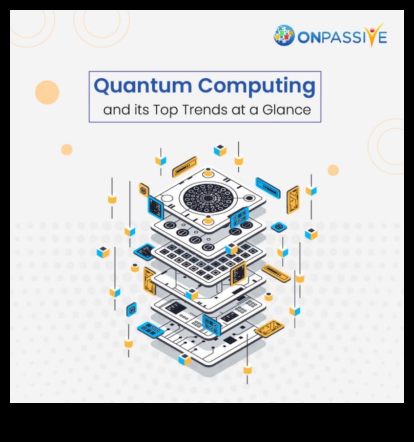 מגמות טכנולוגיות: כרוניקה של אבולוציה עיצובית בחקר מחשוב קוונטי