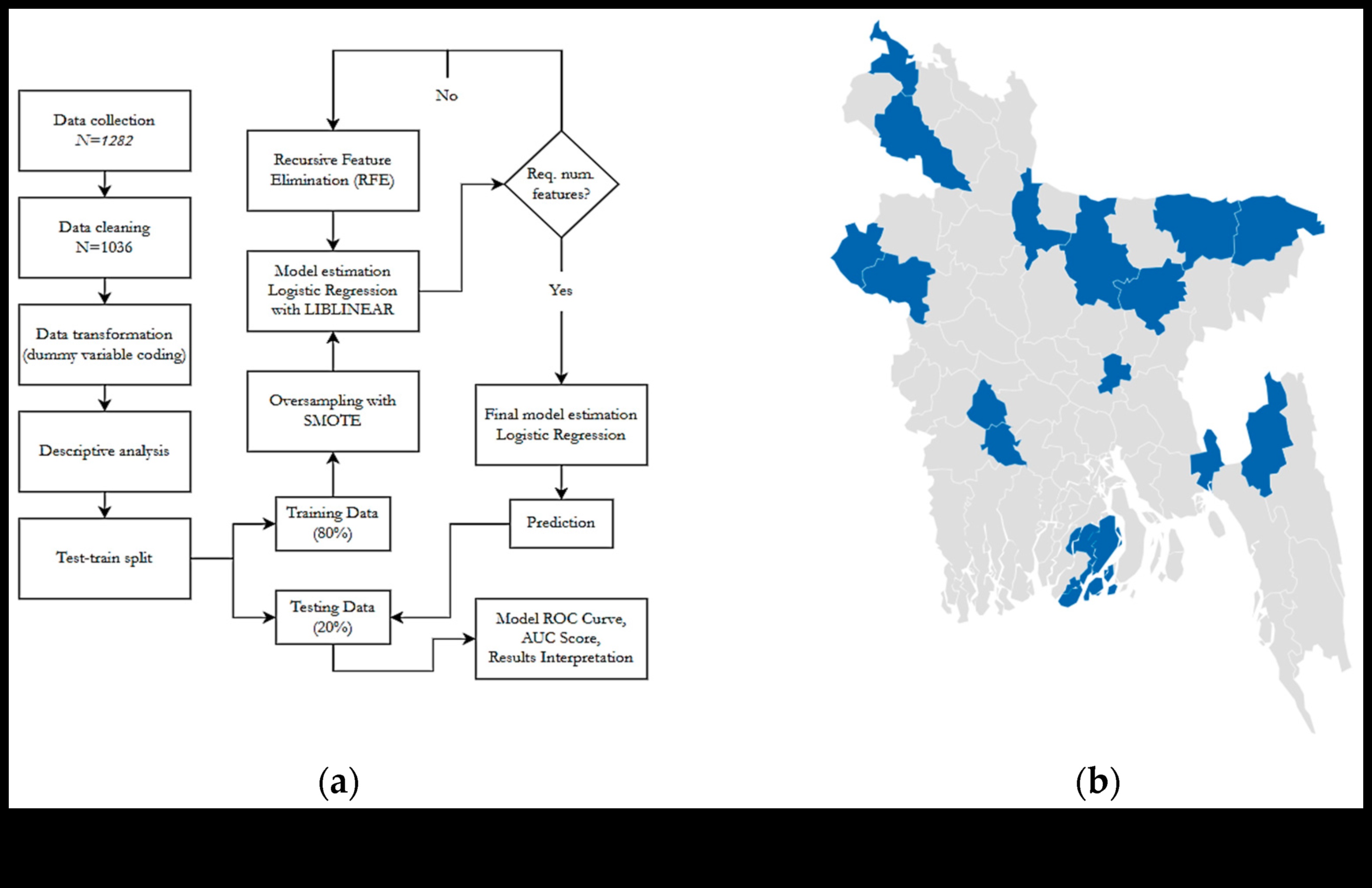 מעבר לגבולות הפיננסים הדיגיטליים: שכבות של אפשרויות בפינטק