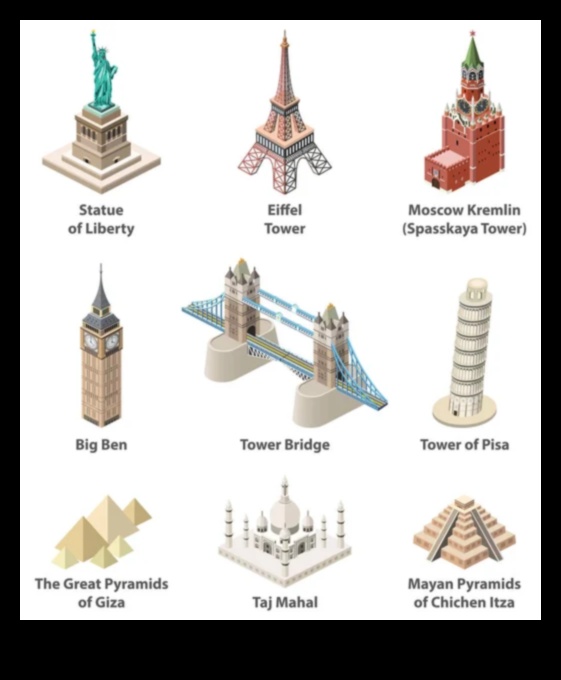 Landmark Medley: A Symphony of Global Icons