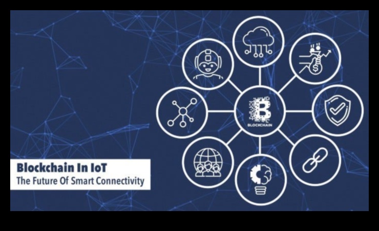 Blockchain העתיד של קישוריות 5 מהפכה בקישוריות: מגמות וטכניקות באבולוציית הבלוקצ'יין