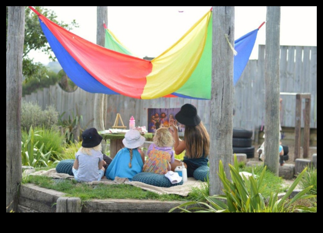 קן הטבע מטפח את התפתחות ילדך באמצעות מוצרים ברי קיימא 3 קן הטבע: בחירות אקולוגיות להתפתחות תינוקות בת קיימא