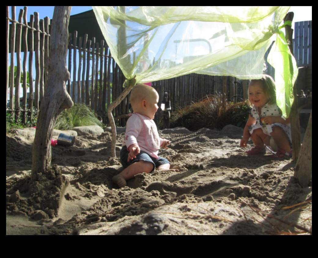 קן הטבע מטפח את התפתחות ילדך באמצעות מוצרים ברי קיימא 5 קן הטבע: בחירות אקולוגיות להתפתחות תינוקות בת קיימא