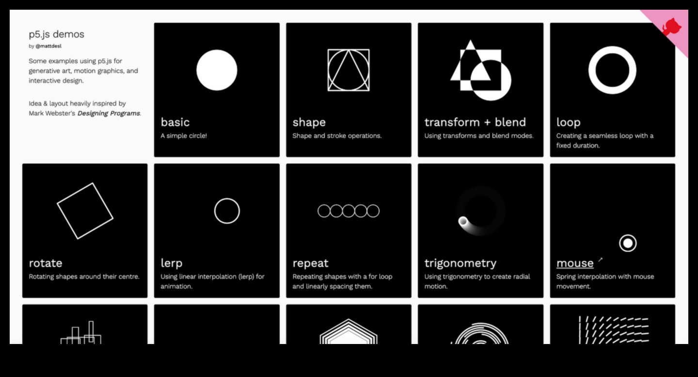 קידוד יצירתי: שפת האמנות החזותית בטכנולוגיית מידע