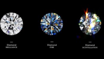 Brilliance Beyond Compare: קסם יהלומים