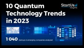 מגמות טכנולוגיות: כרוניקה של אבולוציה עיצובית בחקר מחשוב קוונטי