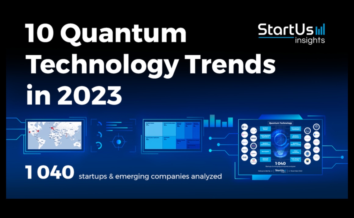 מגמות טכנולוגיות: כרוניקה של אבולוציה עיצובית בחקר מחשוב קוונטי