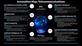 מהפכה בקישוריות כיצד התפתחויות ואסטרטגיות ביג דאטה מעצבות את הטווח הארוך 1 מהפכה בקישוריות: מגמות וטכניקות באבולוציית ביג דאטה