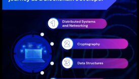 מקונספט לקליק הרפתקה של מקצוען בחקר בלוקצ'יין 4 מקונספט לקליק: מסע של מקצוען בחקר בלוקצ'יין