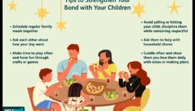 קשר שמח 5 טקטיקות לתת דחיפה ל את הקשר בין המליץ לילד 4 קשר מאושר: חיזוק הקשר בין הורה לילד
