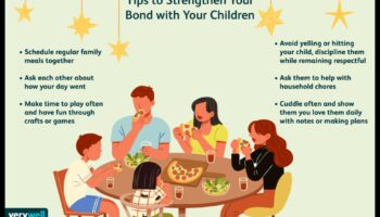 קשר מאושר: חיזוק הקשר בין הורה לילד